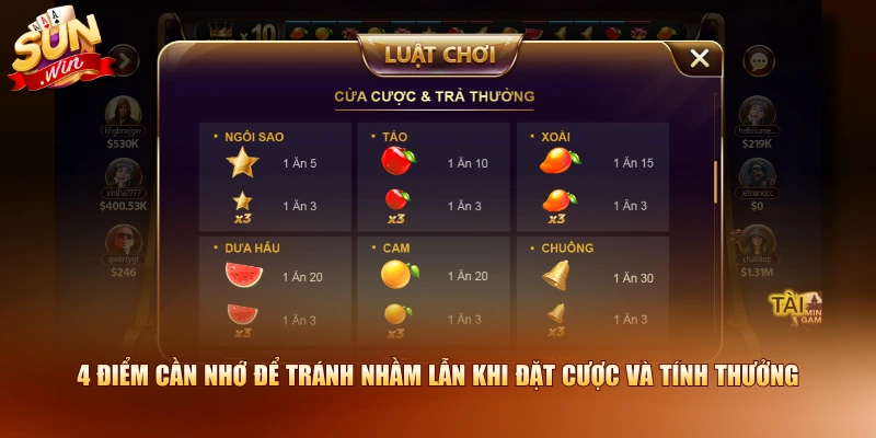 4 điểm cần nhớ để tránh nhầm lẫn khi đặt cược và tính thưởng