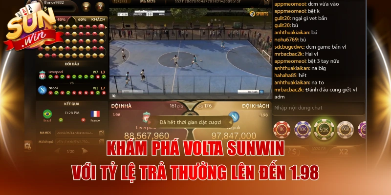 Khám Phá Volta SUNWIN Với Tỷ Lệ Trả Thưởng Lên Đến 1.98