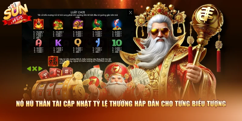 Nổ Hũ Thần Tài cập nhật tỷ lệ thưởng hấp dẫn cho từng biểu tượng