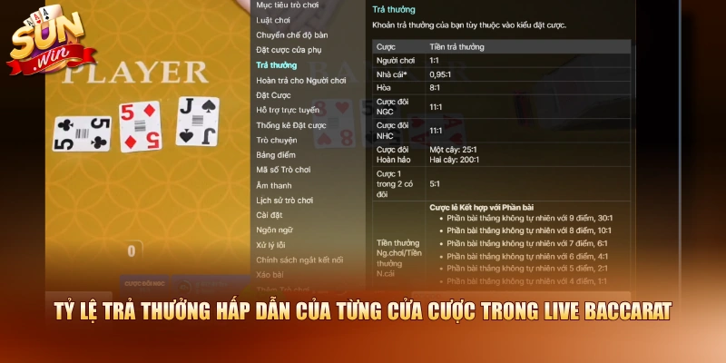 Tỷ lệ trả thưởng hấp dẫn của từng cửa cược trong Live Baccarat